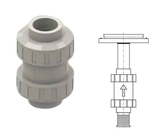 Средства защиты насосных агрегатов. Обратные клапаны