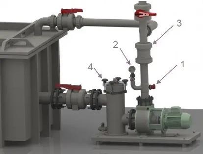 Средства защиты насосных агрегатов