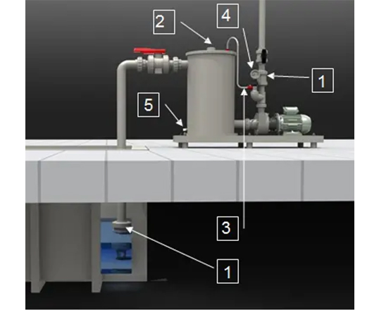 Всасывающие установки