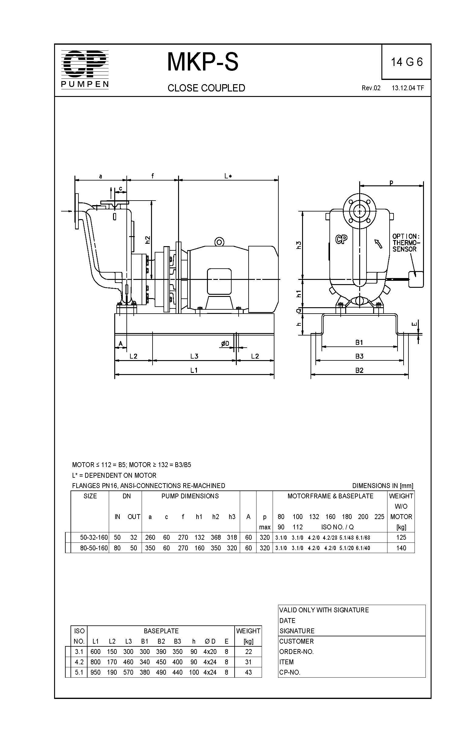 DimensionalDrawing MKP S CloseCoupled I 04 Baseplate Motor 14G6 Rev02 1