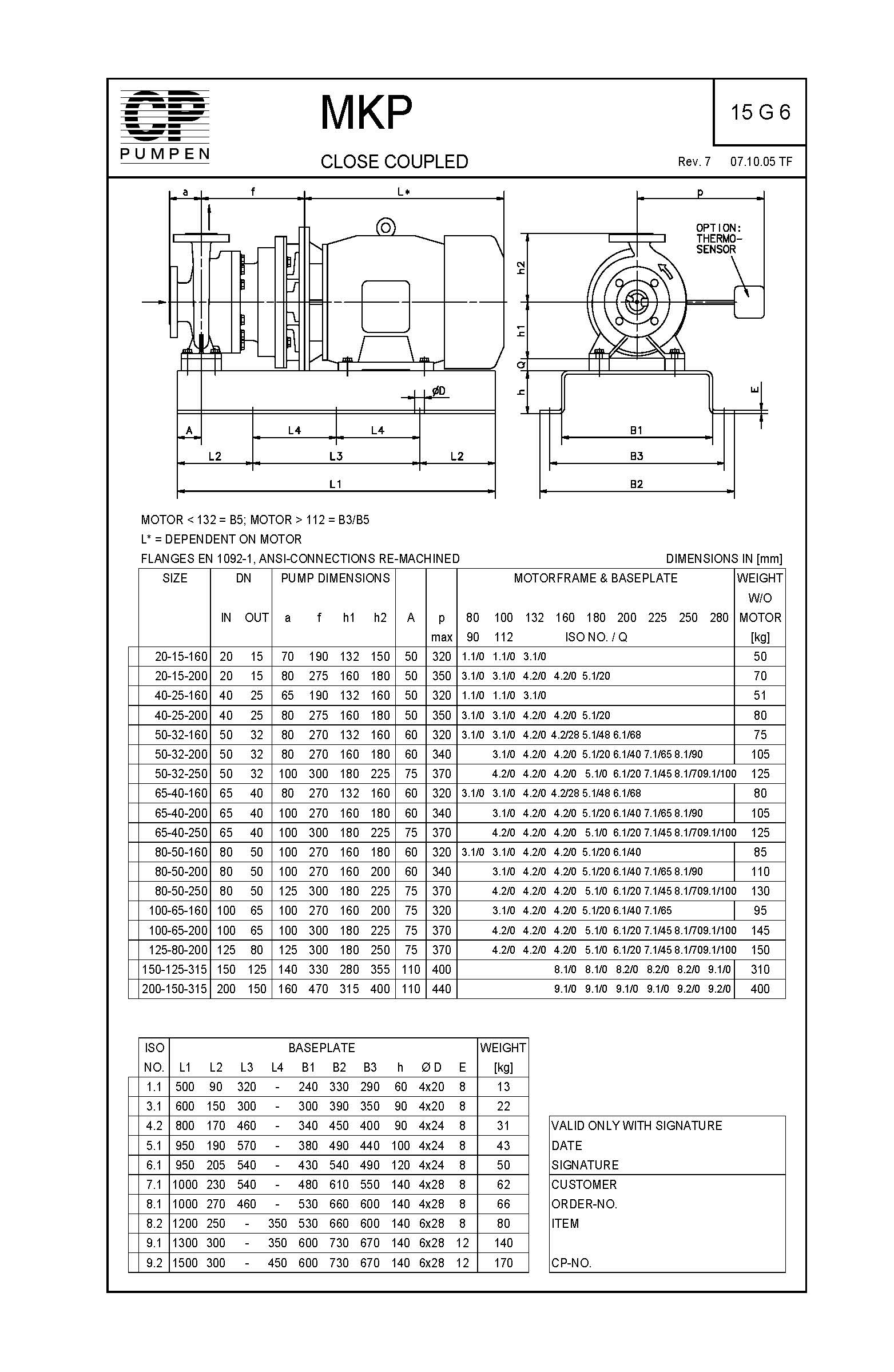 DimensionalDrawing MKP CloseCoupled I 04 Baseplate Motor 15G6 Rev07