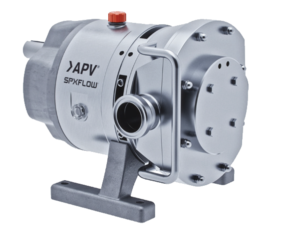 Серия DW. Кулачковые объемные насосы