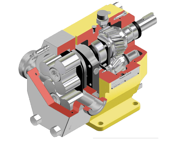Серия TL(TopLobe). Кулачковые насосы с инновационной конструкцией