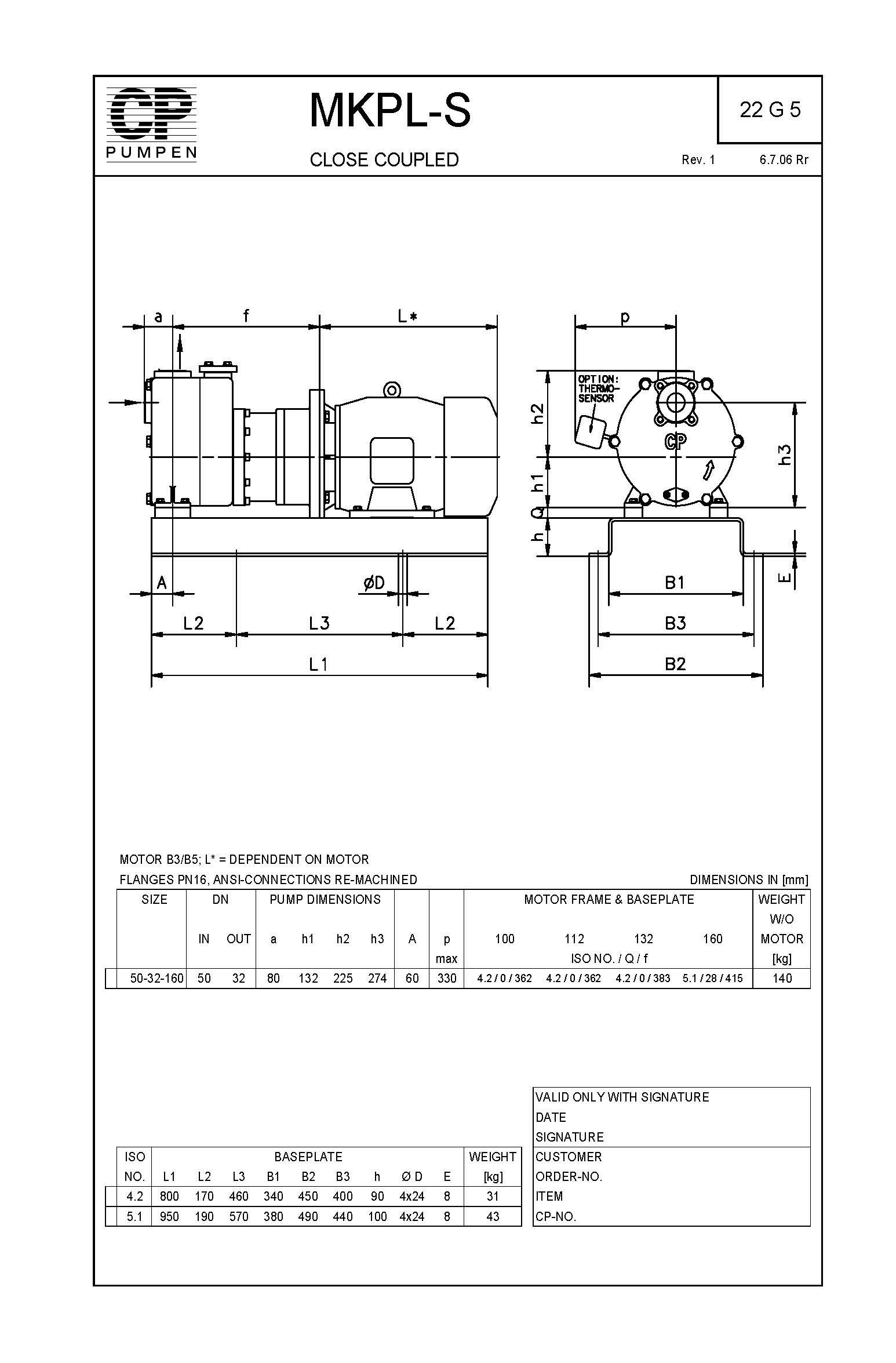 MKPL S CloseCoupled Baseplate Motor 22G5 Rev01