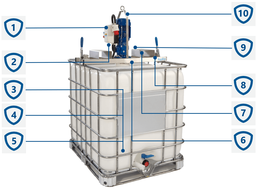 КОНСТРУКЦИЯ МИКСЕРОВ IBC