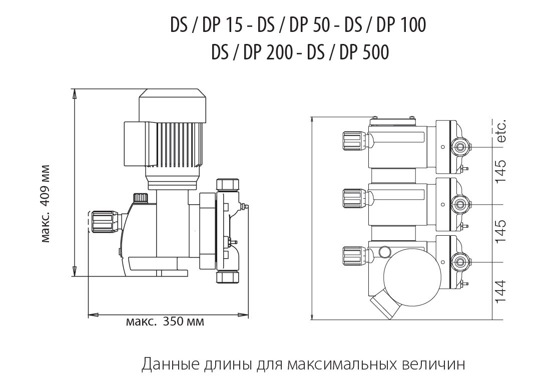 Мембранные дозирующие насосы ProCam. Размеры и технические данные привода