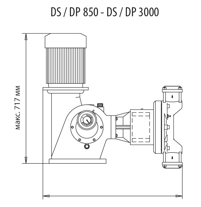 Мембранные дозирующие насосы ProCam. Размеры и технические данные привода