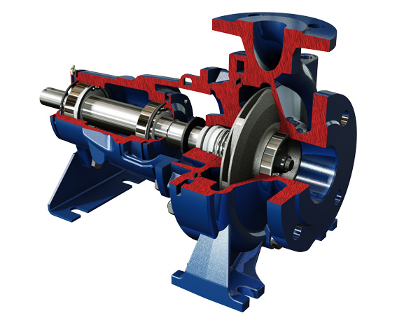 RN - насосы с закрытым рабочим колесом