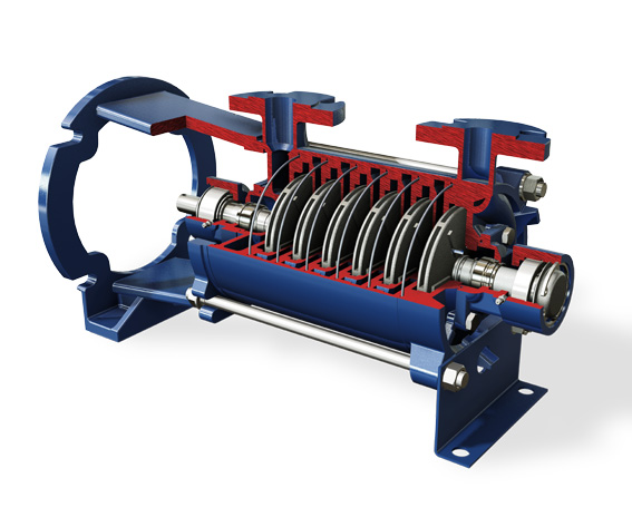 TS - многоступенчатые насосы