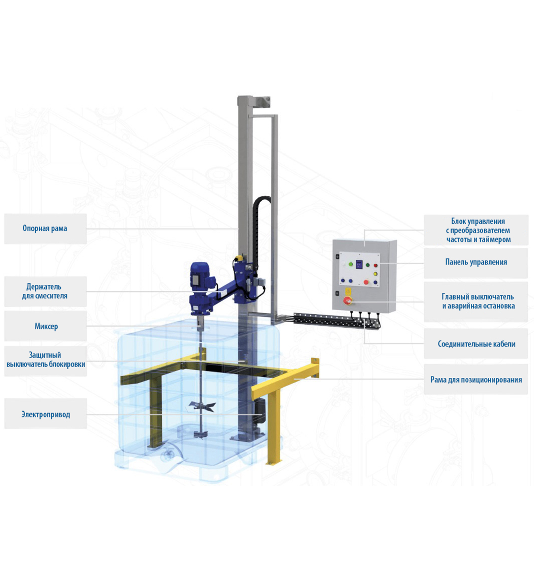 МИКСЕРНАЯ СТАНЦИЯ IBC