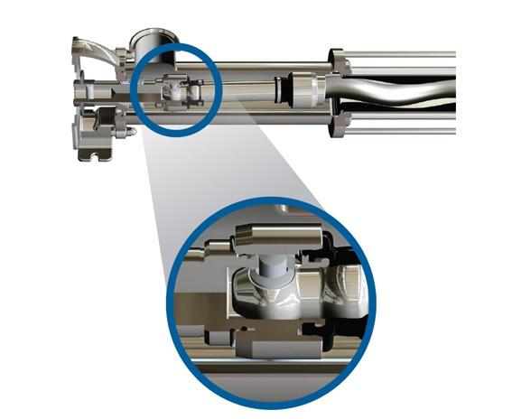 Серия DXO & DXC - серия Diamond