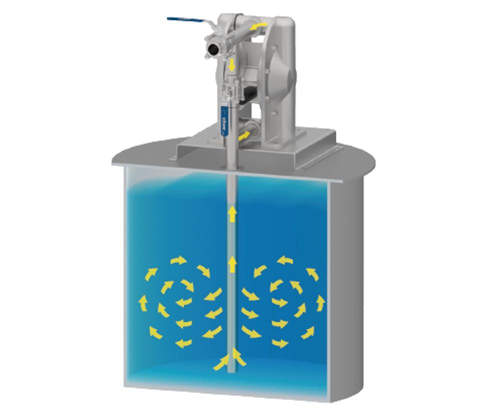 Пневмомиксер. Режим смешивания