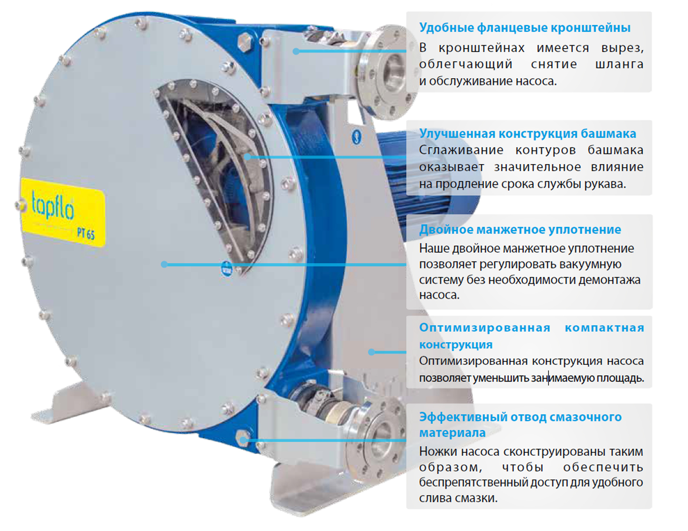 PT - высокое давление (до 15 бар)