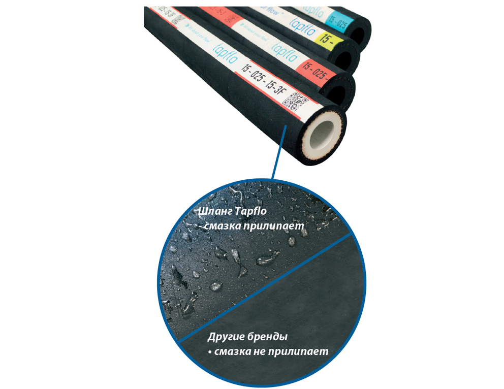 Шланг. Основной компонент вашего шлангового насоса