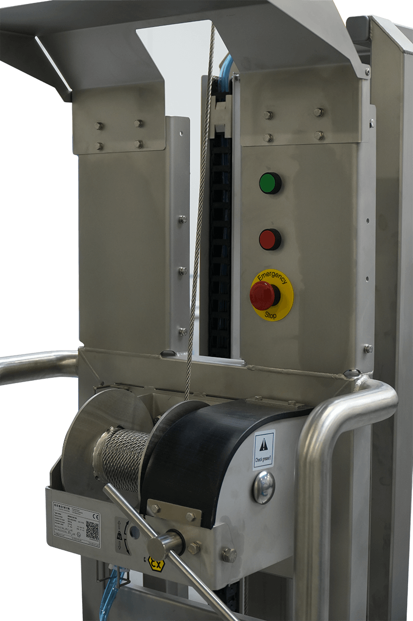 Панель управления