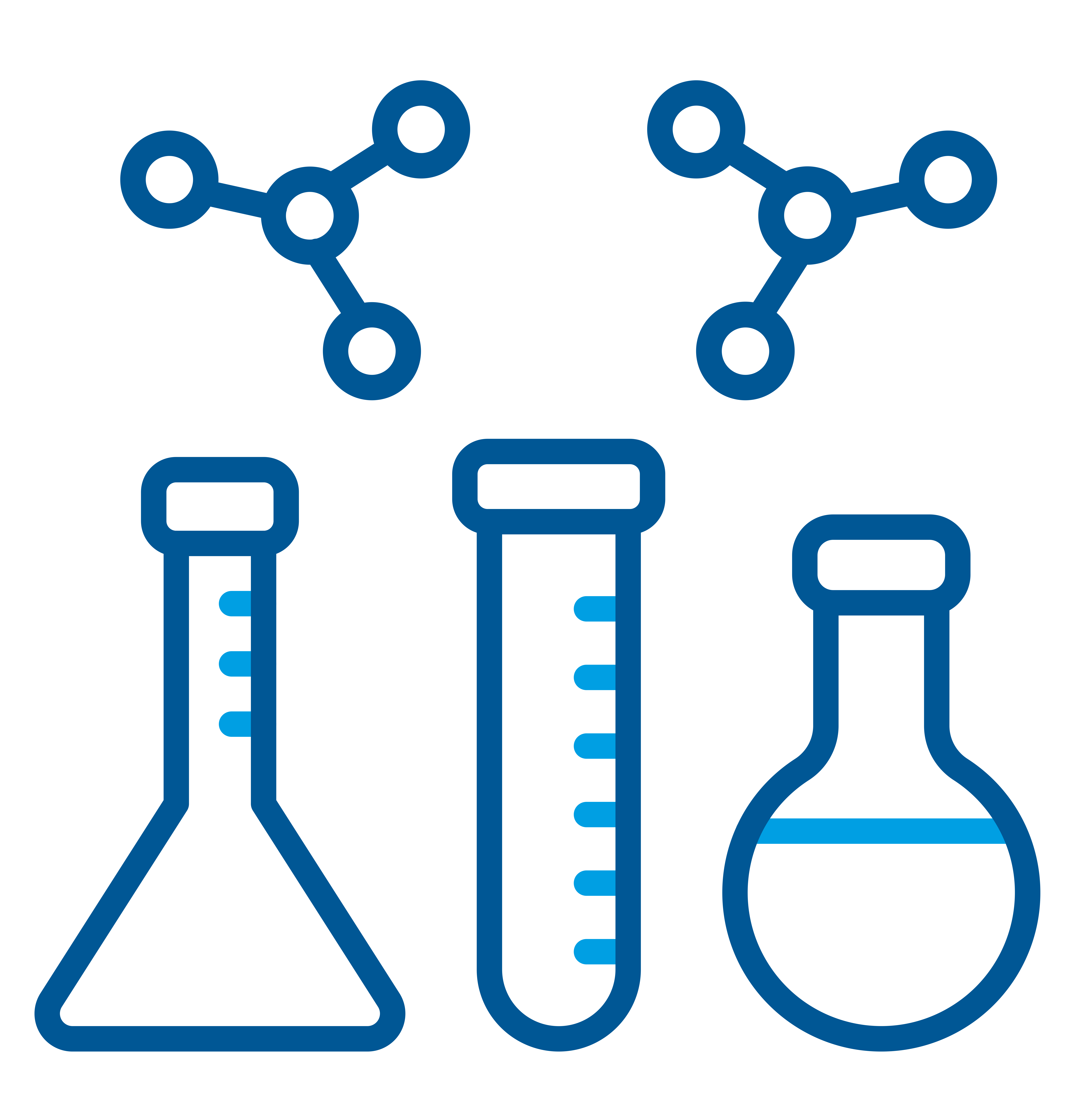 Перекачивание химических веществ на промышленных предприятиях