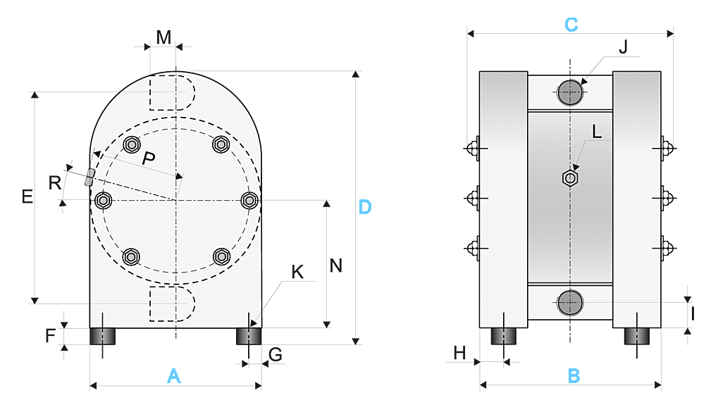 Plastic series sizes