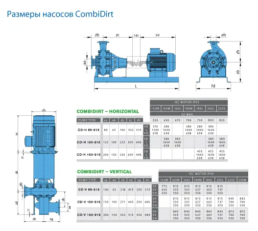 CombiDirt dimensions