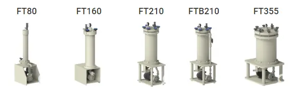 Пластиковые насосы CTP