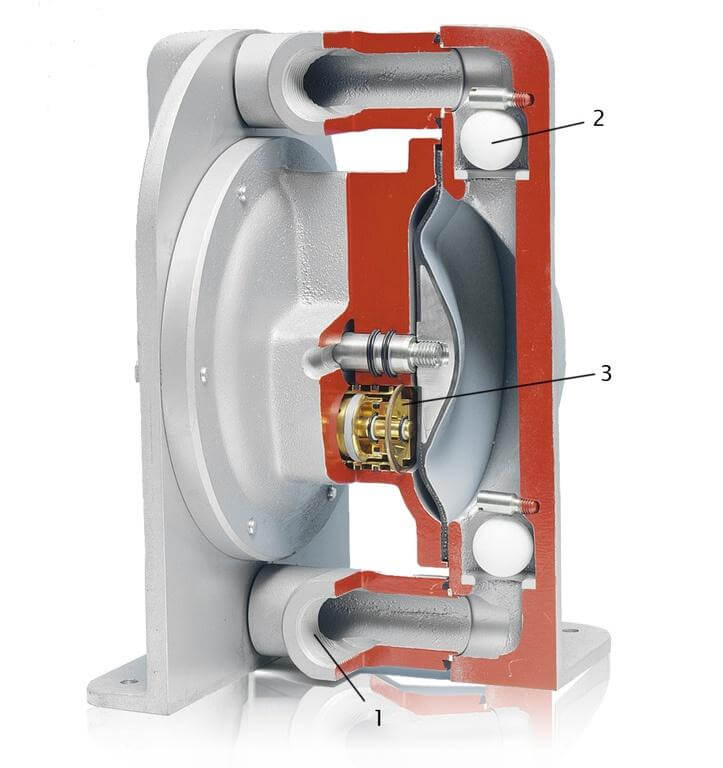 parts metaldiaphragm pump.en