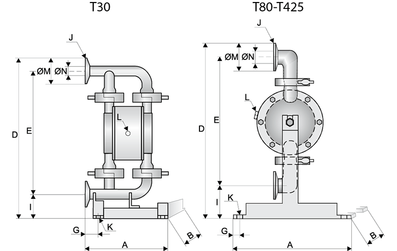 sanitary black