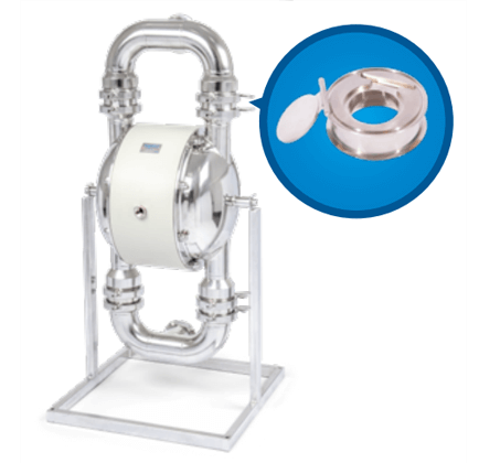 FLAP VALVES FOR BIG SOLIDS