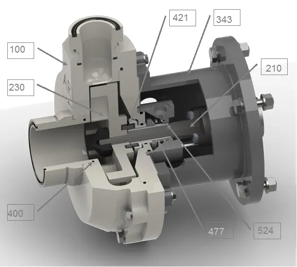 Химические насосы SealPro - компактная серия KR. ОСНОВНЫЕ ЭЛЕМЕНТЫ НАСОСА